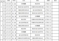 美洲杯2021足球比赛时间表格:美洲杯2021足球比赛时间表格图片