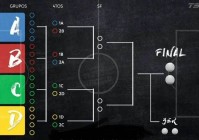 美洲杯篮球分组规则图表:美洲杯篮球分组规则图表大全