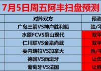 美洲杯乌拉圭几强赛程表:美洲杯乌拉圭几强赛程表格