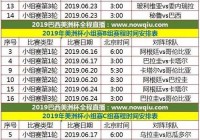 美洲杯2021决赛赛程表:美洲杯2021决赛赛程表格