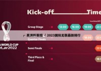 美洲杯2023赛程表最新:美洲杯2023赛程表最新消息