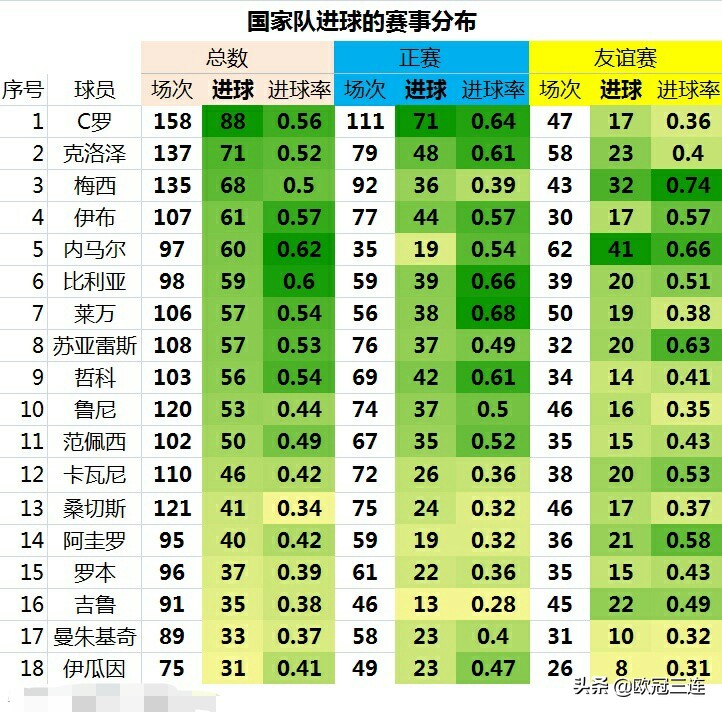 美洲杯历年季军成绩单图片:美洲杯历年季军成绩单图片大全