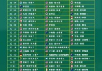 2021年美洲杯举办时间表:2021年美洲杯举办时间表格