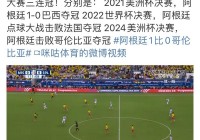 2021美洲杯阿根廷教练:2021美洲杯阿根廷教练是谁