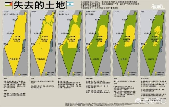 伊朗男足4比1巴勒斯坦:伊朗男足4比1巴勒斯坦比赛